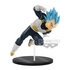 If this form exists, i don't believe there would be any drawbacks for this form aside from ki consumption, so this form is ultimately a trump card in terms of power. Nerdchandise Dragonball Super Movie Figure Ultimate Soldiers Super Saiyan God Super Saiyan Blue Vegeta