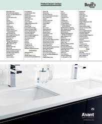 The cabinet of the united states is part of the executive branch of the federal government of the united states. Kitchen Bath Business April 2018