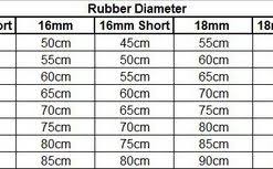 Esclapez Epsealon Replacement Rubber Bands Final Sale