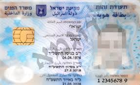 Consider the following example of get action method that includes single primitive type parameter. Israeli Identity Card Wikipedia