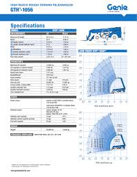 terex th1056c specs in pdf format manualzz com