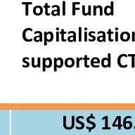 Image result for Aneilema brunneospermum