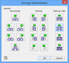 microsoft visio 2013 altering org chart layout and