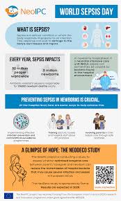 Image result for Neonatal Sepsis