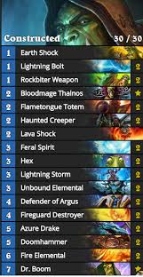 3840 murloc shaman updated jul 15, 2021. Mastering The Elements Climbing To High Legend With Shaman Articles Tempo Storm