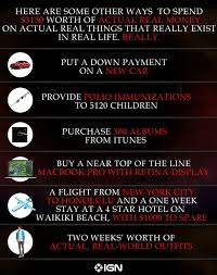 The highest value of 3000 usd/myr happened today is 12,458.10 (time: Pemain Membelanjakan Usd 3000 Myr 9500 Untuk Kelengkapan Dalam Diablo Iii