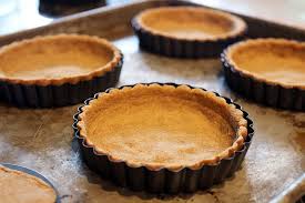 Keto Pie Crust Ruled Me Recipe Low Carb Baking Low Carb Desserts Low Carb Sweets