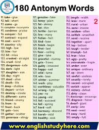 180 Antonym Words List In English Vocabulaireanglais English Study Antonyms Words List English Phrases