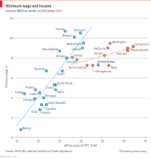 Minimum Wages Pay Dirt Graphic Detail The Economist