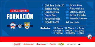 Formación chile vs uruguay 2. En Vivo Chile Vs Uruguay Online Amistoso Internacional Femenino Chile Vs Uruguay Chile Vs Uruguay En Vivo Amistoso Femenino Amistoso Internacional Futbol En Vivo Ver Futbol Gratis Online