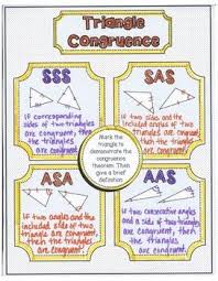 Congruent Triangles Cpctc Sss Sas Asa Aas Doodle Notes Or Graphic Organizer Graphic Organizers Doodle Notes Geometry Interactive Notebook