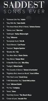Pin By Kylie Dutson On Inspiration Song Playlist Music Playlist Depressing Songs