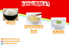 Jadual kandungan kalori dalam makanan malaysia. Mencoba Berkarya Seri Karbohidrat Nasi Mie Instan Dan Bubur Yang Sangat Akrab Di Indonesia