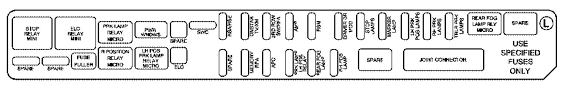 2007 SRX Battery Drain | Cadillac Owners Forum