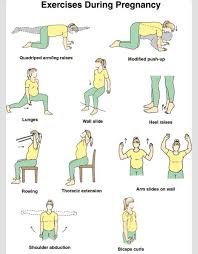 Pin On Fitness Motivation