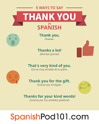 The owner of it will not be notified. How To Say Thank You In Spanish Spanishpod101