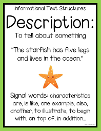 One strategy that can aid students in breaking down informational text is understanding text structure. Free Informational Text Structures Posters The Teacher Next Door