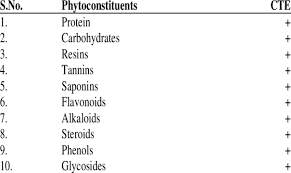 Image result for Clitoria kaessneri