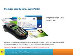 Dengan Sistem Online Melalui Third Party Administration Tpa Ppt Download