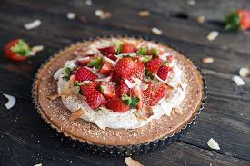 Oster Muffins Spiegelei Muffins Backen Mit Globus Sallys Welt 79 Rezepte Muffins Backen Lebensmittel Essen