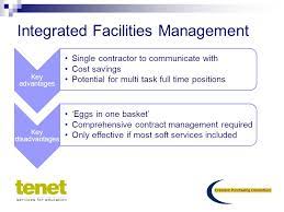 Outsourcing Facilities Management Ppt Video Online Download