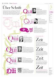Serie Wissen In Bildern Uber Schrift Typografie Infografik Serifen