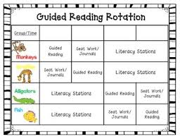 guided reading rotation