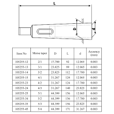 19 morse taper chuck drill sleeve reducer all sizes mt1 to