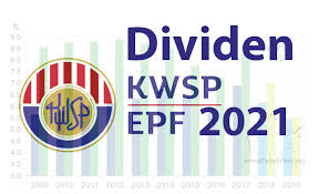 Kadar dividen kwsp biasanya diumumkan dalam bulan februari. Berita Baik Bagi Pencarum Kwsp Dividen Dijangka Setinggi 5 3 Sabah Post
