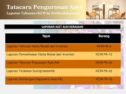Pekeliling aset alih kerajaan terkini. Tatacara Pengurusan Aset Alih Kerajaan Ppt Download