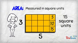 Area Of A Rectangle Youtube