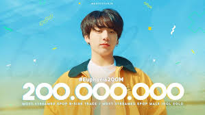 Regulation b is a rule designed to implement the equal credit opportunity act. Bts Jungkook S Euphoria Becomes The First K Pop Male Idol Solo Song And The Most Streamed K Pop B Side Track With 200 Million Streams On Spotify Allkpop