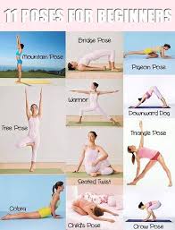 Yoga for beginners at home (15 minute class) 30 day yoga challenge : Yoga Quotes Beginners About Yoga Blog Home Of Yoga The Zen Way Of Teaching Yoga Online