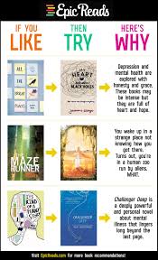 Like Try Why All The Bright Places Maze Runner It S Kind Of A Funny Story Book Humor Books For Teens Book Club Books