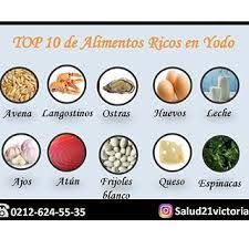 9 Ideas De Alimentos Ricos En Yodo Alimentos Ricos En Yodo Cursos De Construccion Yodo