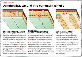 Dachboden Ausbauen In 2020 Dachboden Ausbauen Dachboden Und Dachboden Renovierung