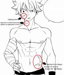 Maybe you would like to learn more about one of these? Fairylover Natsu S Scars