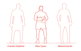Reach is an important boxing statistic for a reason and that's because it matters a lot when you're having a fight. Mike Tyson Dimensions Drawings Dimensions Com