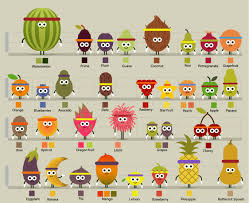 This google doodle game is available for use on the google homepage and it coincides with the opening ceremonies. Ye Crooked Legge Fruit Games 2016