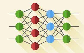 Read through a selection of machine learning (ml) developer guides. Neural Networks All You Need To Know By Suryansh S Towards Data Science