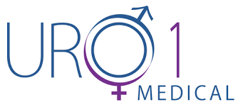 Uro 1 To Launch New Botox Injection System For Treating Overactive Bladder North Carolina Biotechnology Center