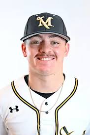 2023 Baseball Roster