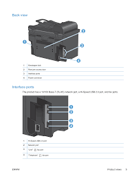 Solve problems (improve print quality of hp laserjet pro m1536dnf, clean the product, solve fax problems, etc.) Back View Interface Ports Back View Interface Ports Hp Laserjet Pro M1536dnf Mfp Series User Manual Page 19 286