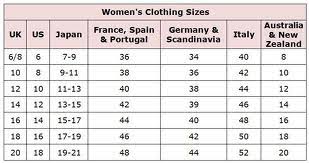 usa shopping size chart womens american checkout