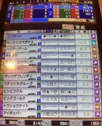 - スターホースプログレスリターンズ 攻略 お手軽攻略 - FC2