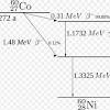 Alibaba.com offers 2,508 detector energy products. Https Encrypted Tbn0 Gstatic Com Images Q Tbn And9gcrkx6jzoobfwz7fmq8u Pjayilghm66zs1afljw1ezwih2fvlpw Usqp Cau