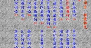 楞严咒楞嚴咒len Yan Zhou Dharma 可隨頌版 神 法師 修行
