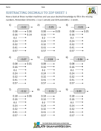 Ongoing progress reports are built for each individual. 3 Worksheet Free Math Worksheets Sixth Grade 6 Decimals Addition Subtraction Adding Decimals Math Practice Worksheets Decimals Worksheets Math Worksheets