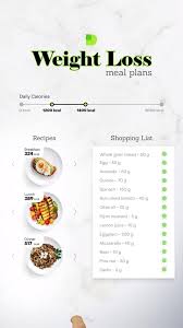 Pin On Foodie