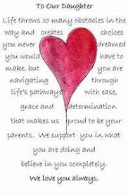 Daughter Quote Grown Up Birthday Message For Daughter From Mother Pin On Cards